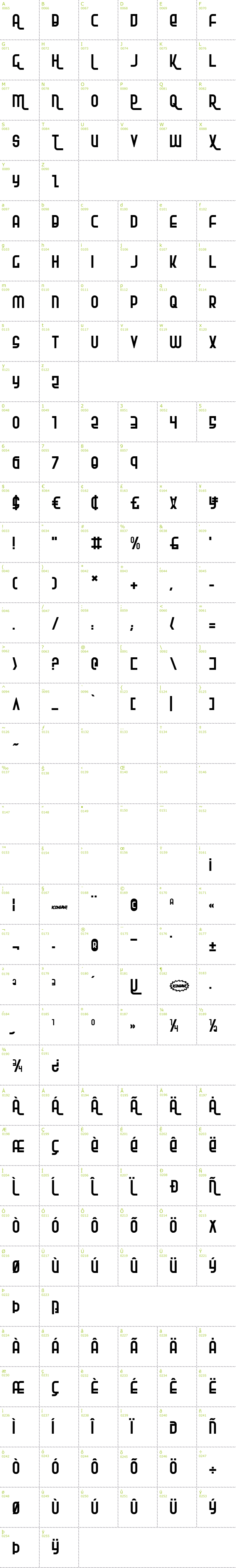Full CharMap: Ro'Ki'Kier font