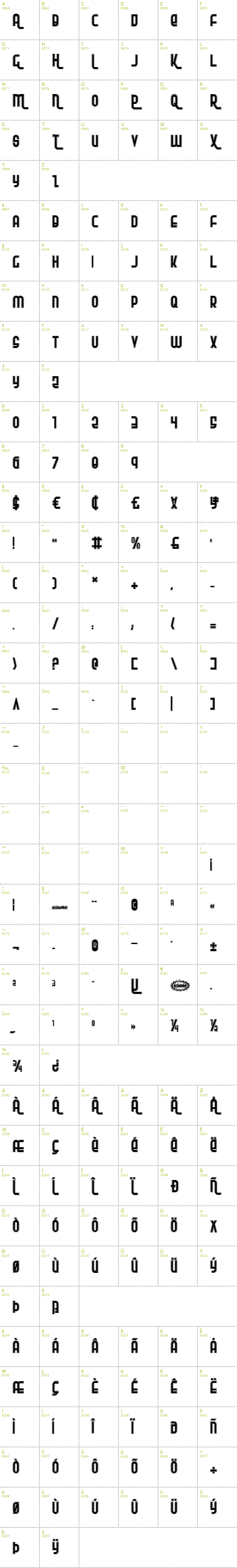 Full CharMap: Ro'Ki'Kier Pro font
