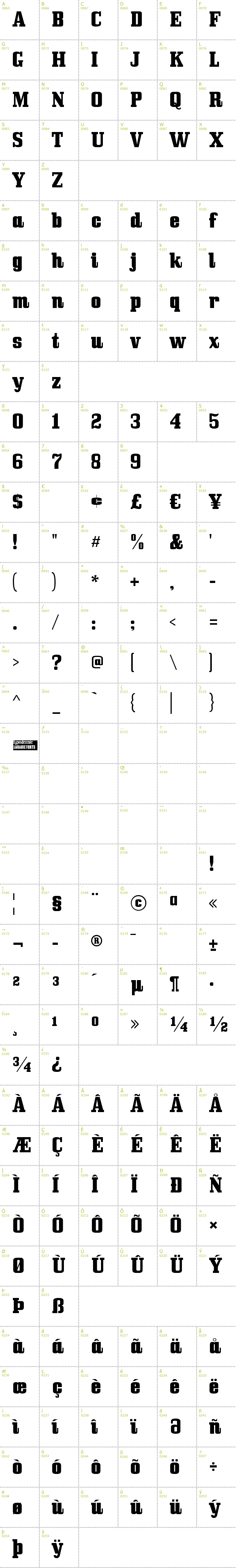 Full CharMap: Bullpen font