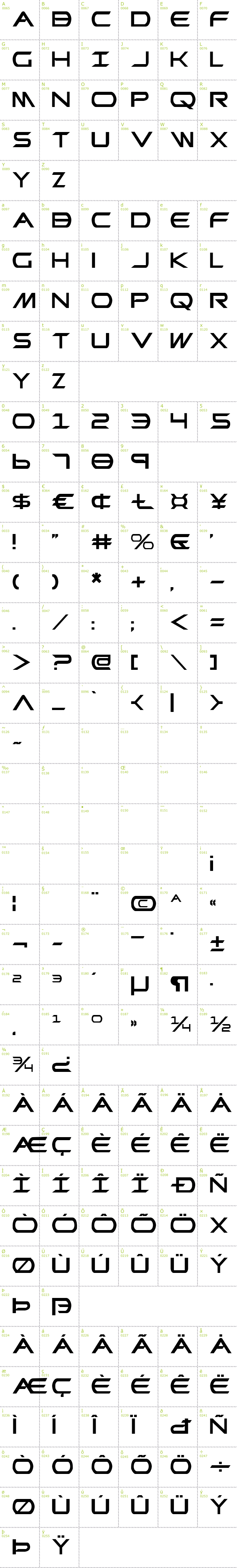 Full CharMap: Promethean font