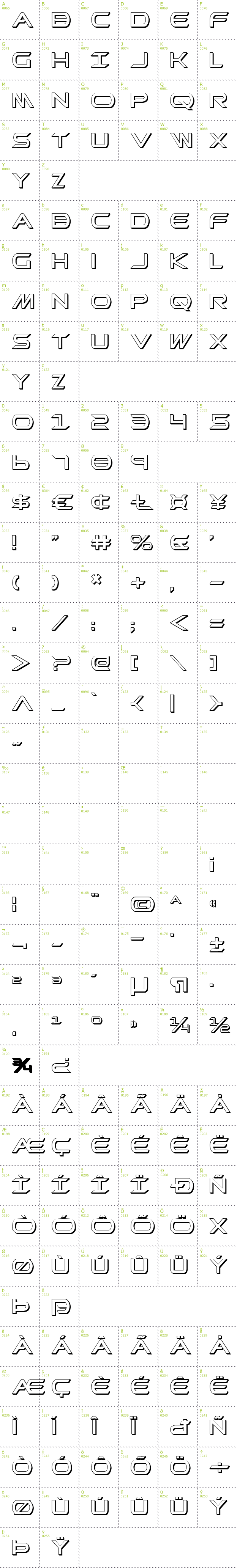 Full CharMap: Promethean Shadow font