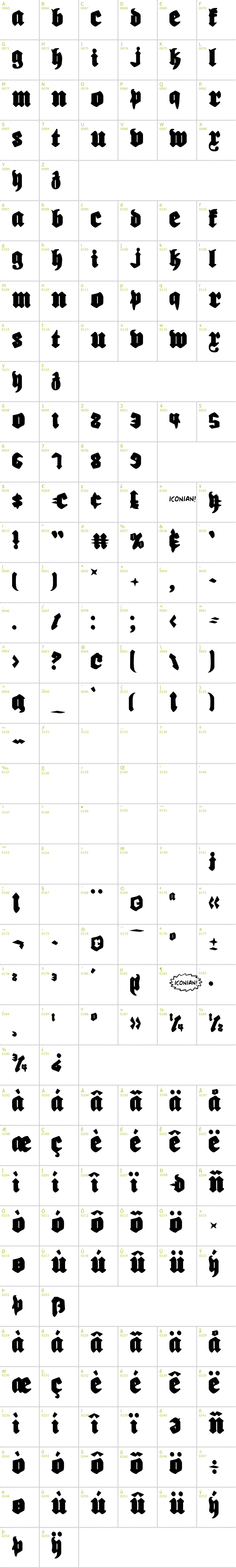 Full CharMap: Biergrten font