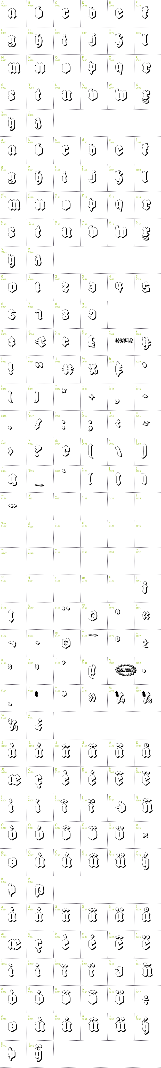 Full CharMap: Biergrten Shadow font