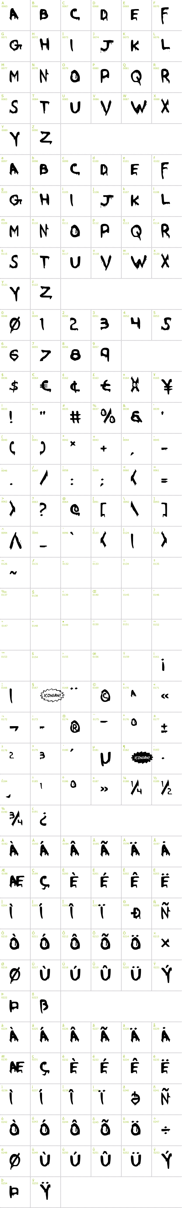 Full CharMap: Were Beast font