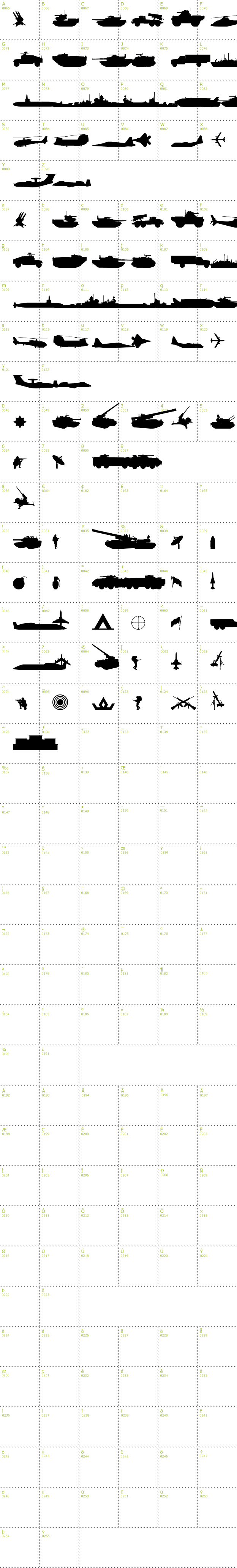 Full CharMap: Military RPG font