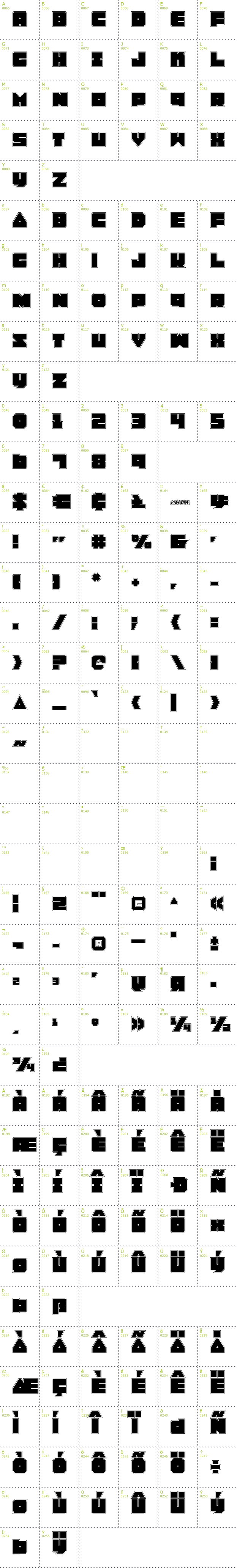 Full CharMap: Lobotommy Pro font