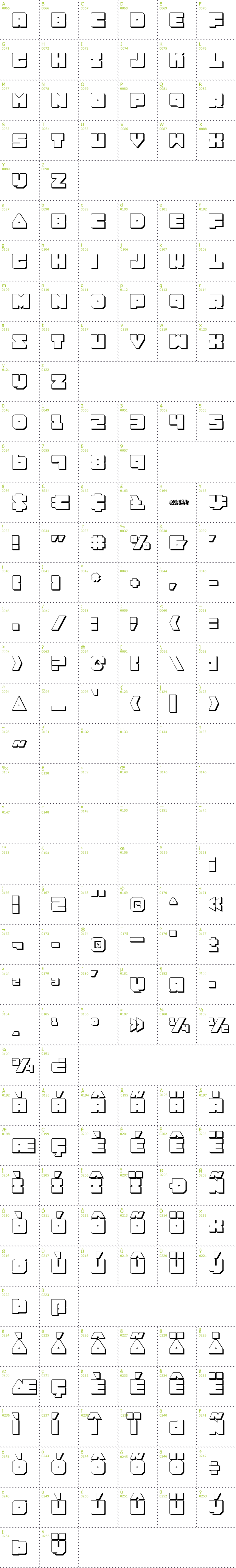 Full CharMap: Lobotommy 3D font