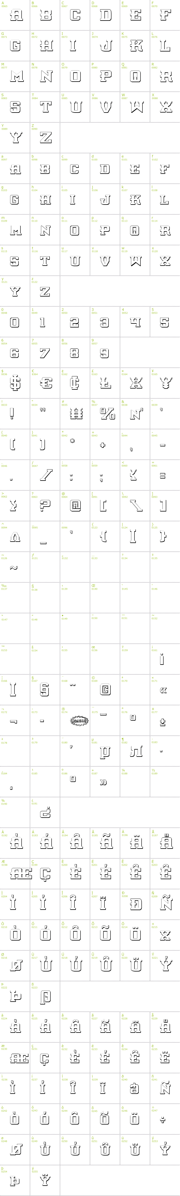 Full CharMap: Interceptor Shadow font