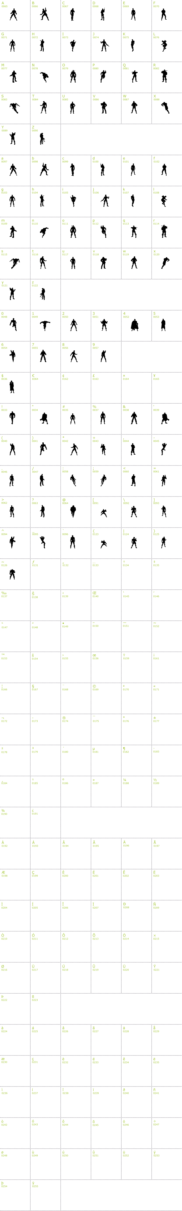 Full CharMap: Action Men font