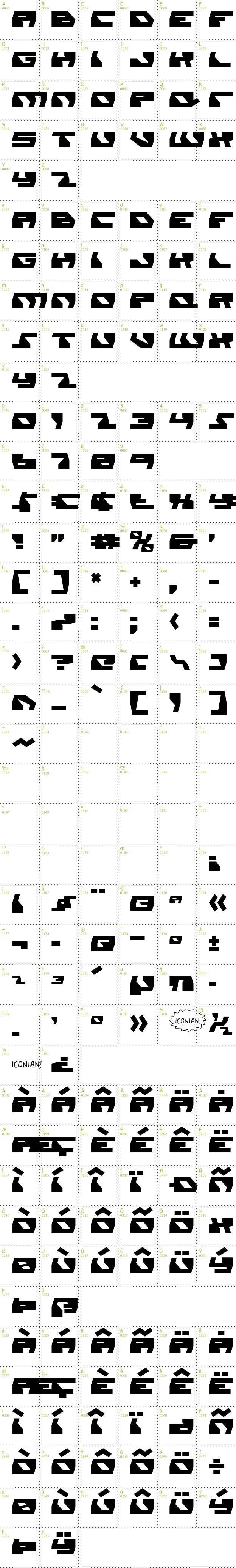 Full CharMap: Daedalus font
