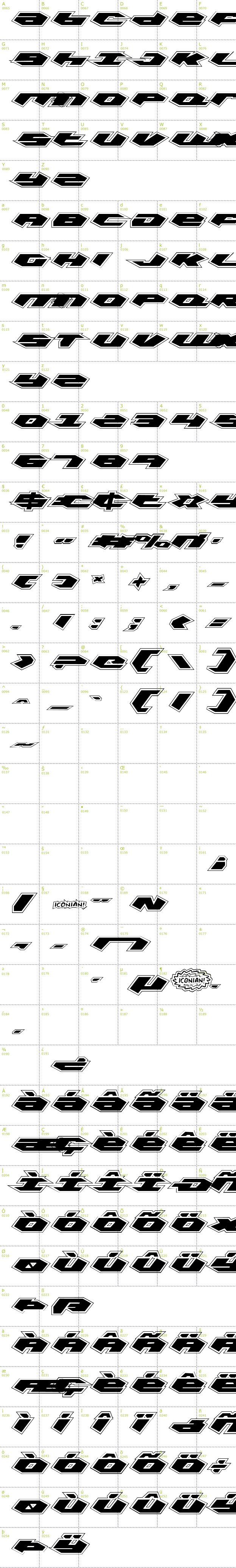 Full CharMap: Kubrick Pro font