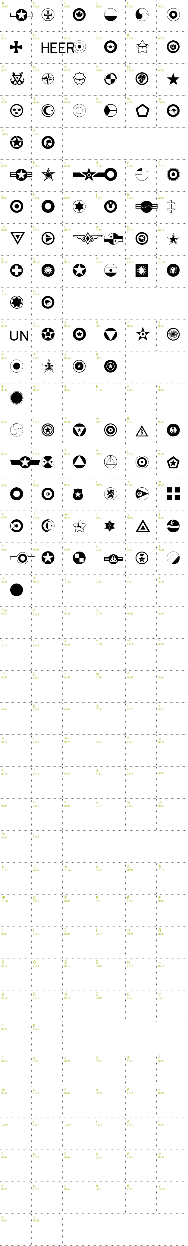 Full CharMap: Roundels font