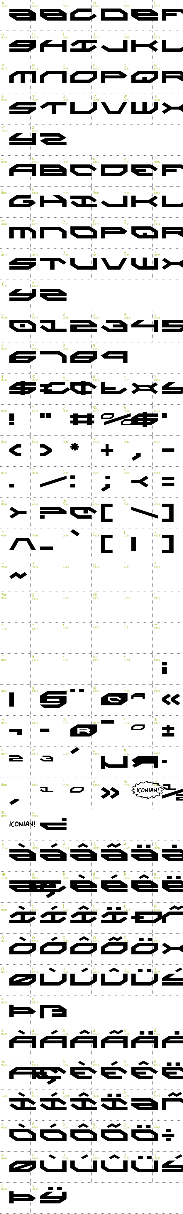 Full CharMap: Taskforce font