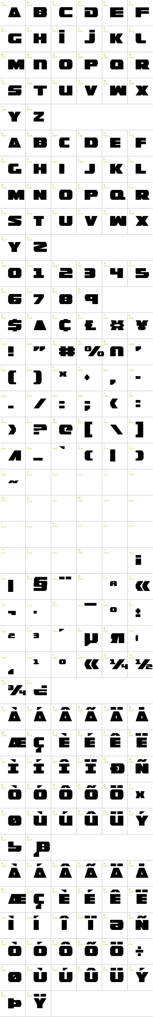 Full CharMap: Guardian font