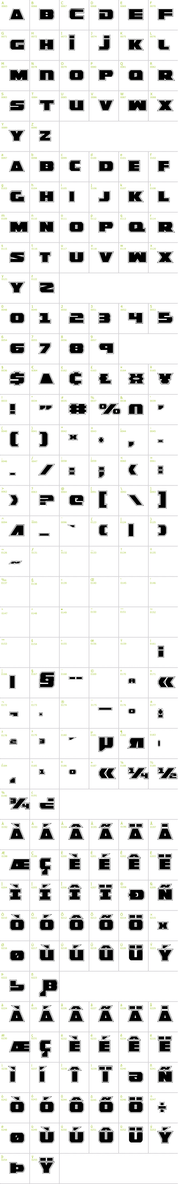 Full CharMap: Guardian Pro font