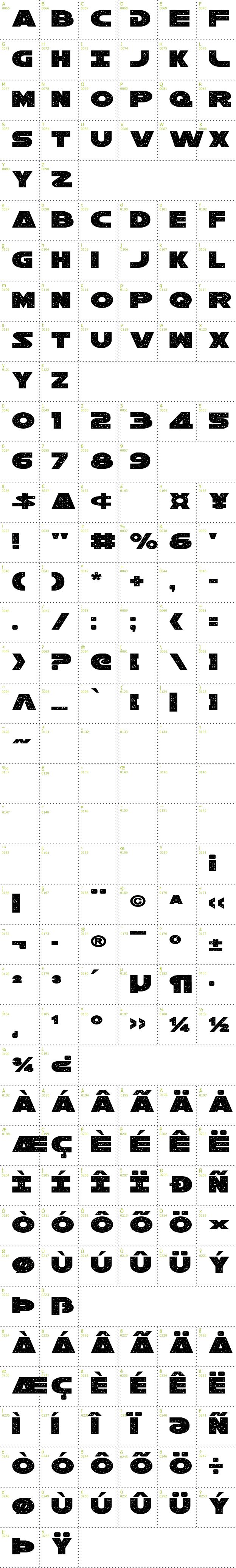 Full CharMap: Galaxy 1 font