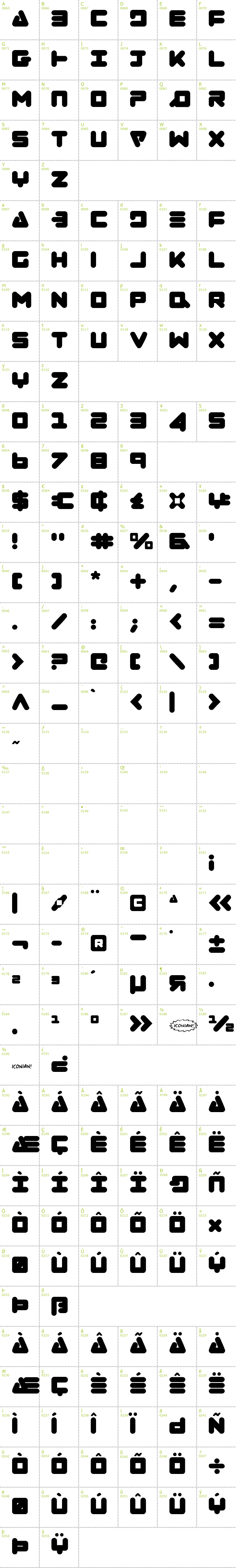 Full CharMap: Zealot font