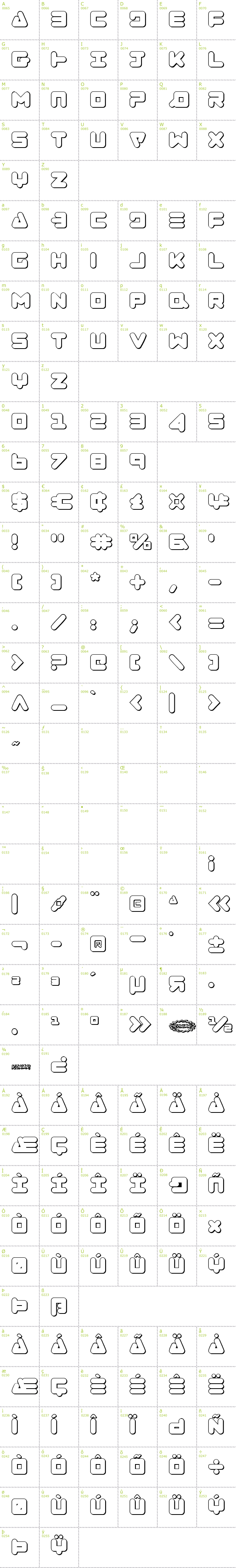 Full CharMap: Zealot Outline font