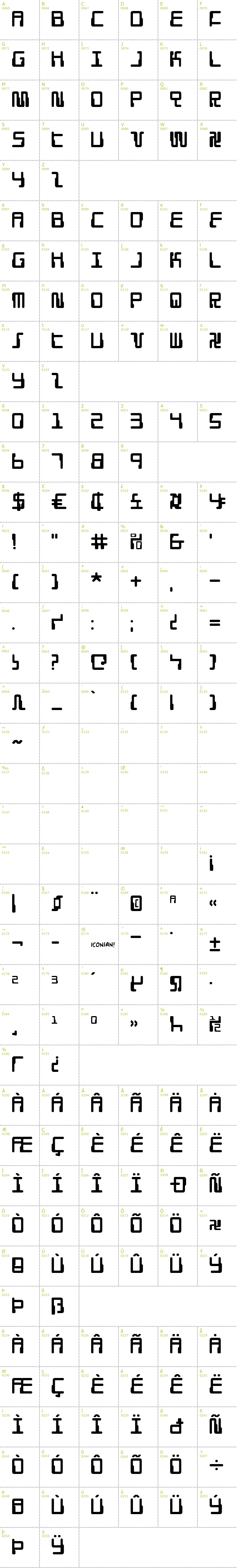 Full CharMap: Droid Lover font