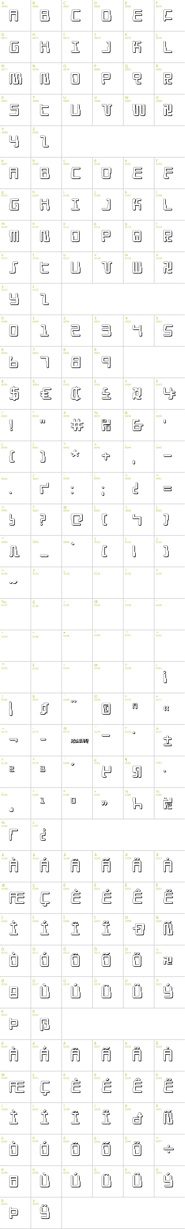Full CharMap: Droid Lover 3D font