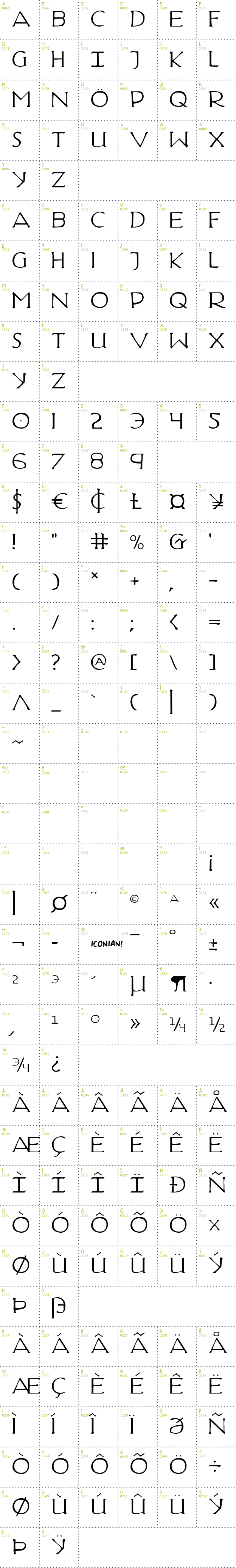 Full CharMap: Hadriatic font