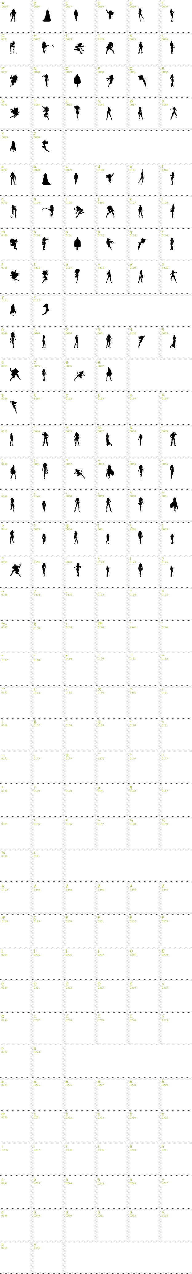 Full CharMap: Action Women font