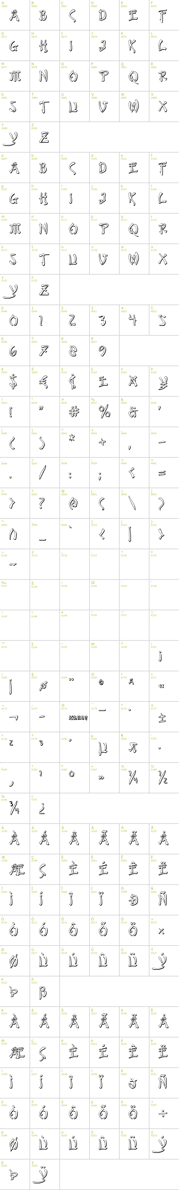 Full CharMap: Bushido Shadow font