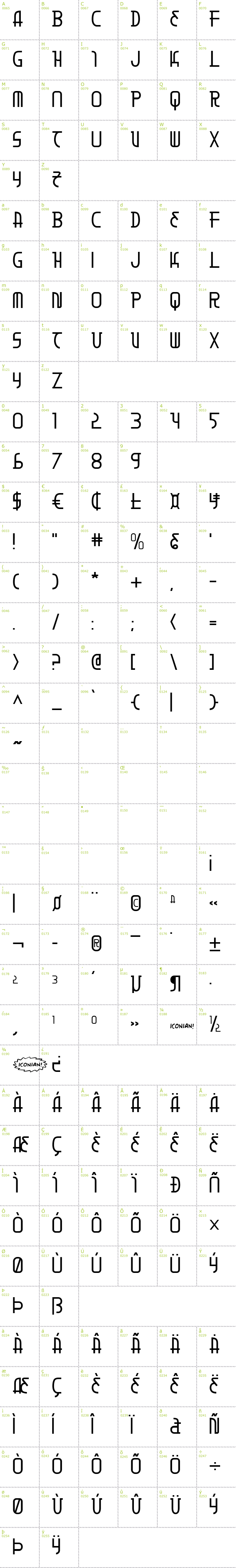 Full CharMap: Moon Dart font