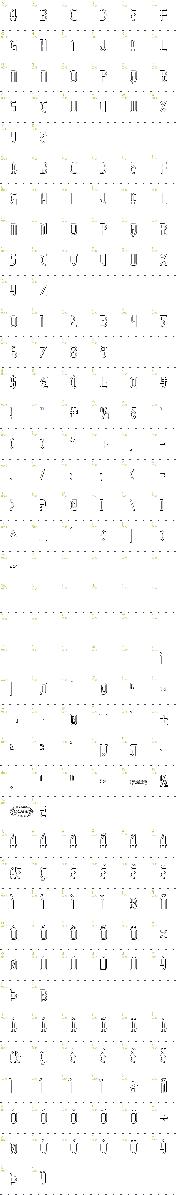 Full CharMap: Moon Dart 3D font
