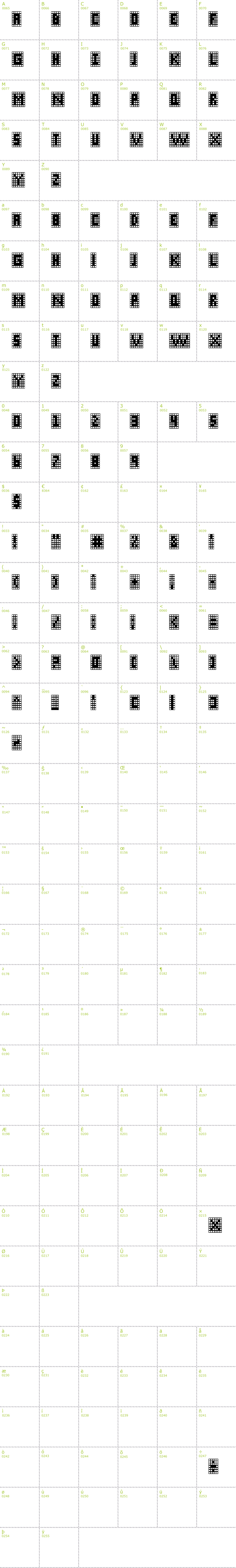 Full CharMap: X-Grid font