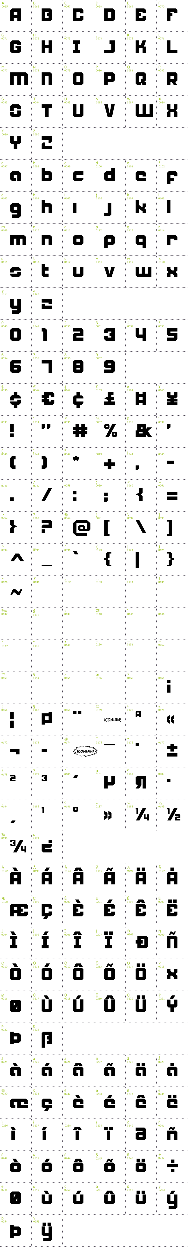 Full CharMap: Weaponeer font