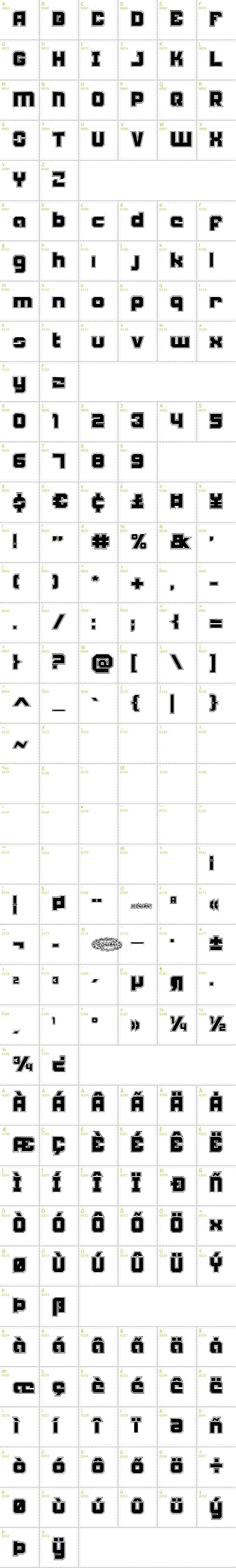 Full CharMap: Weaponeer Academy font