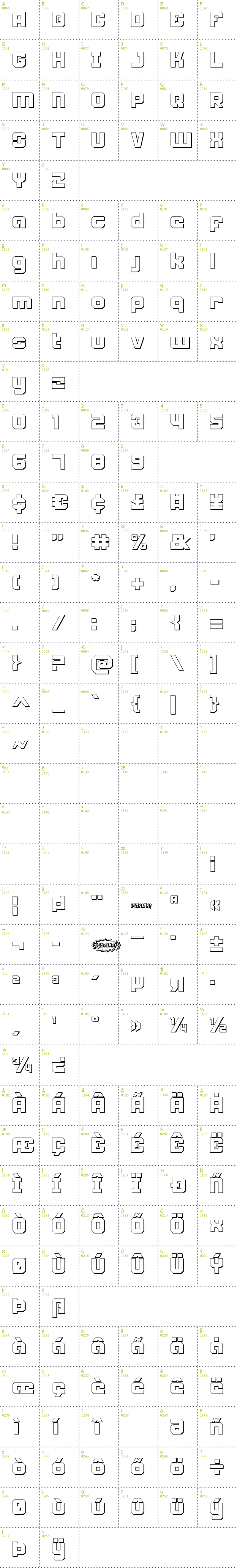 Full CharMap: Weaponeer Shadow font
