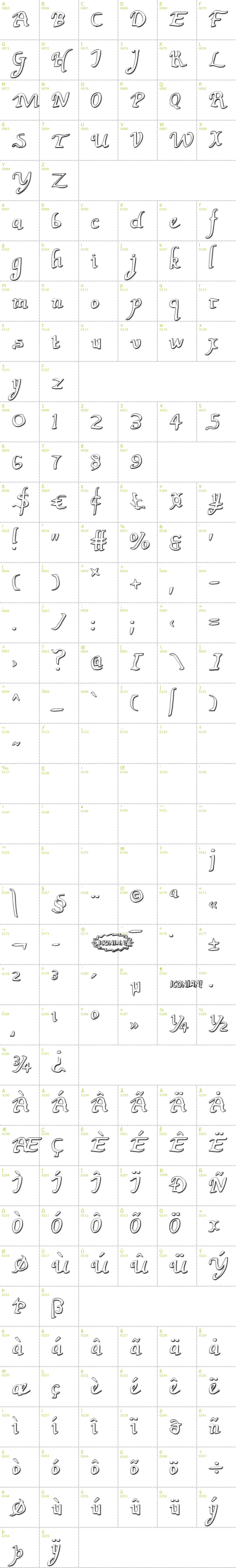Full CharMap: Valley Forge Outline font