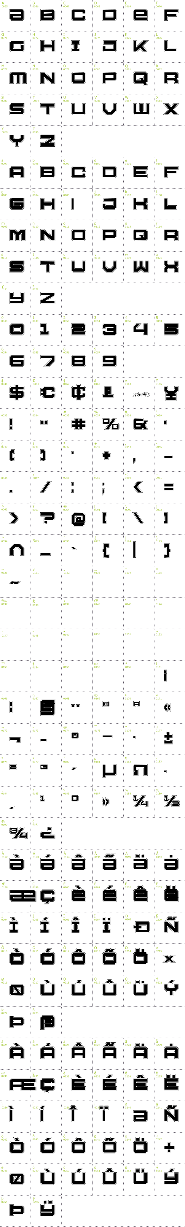 Full CharMap: USS Dallas Academy font