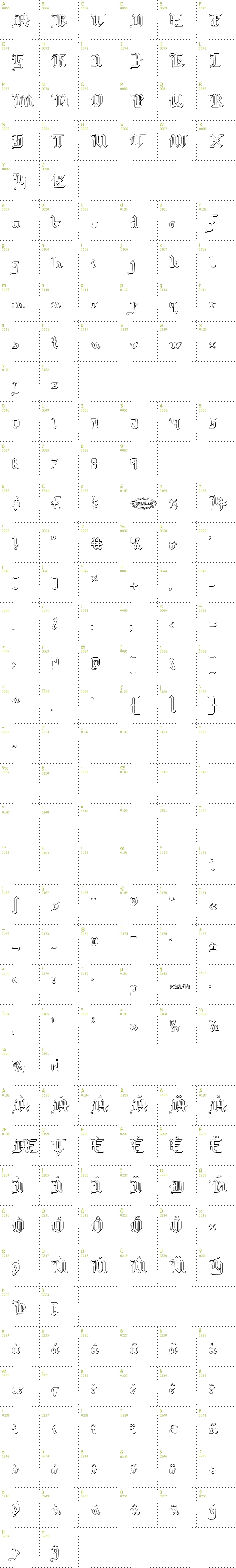 Full CharMap: Redcoat Shadow font