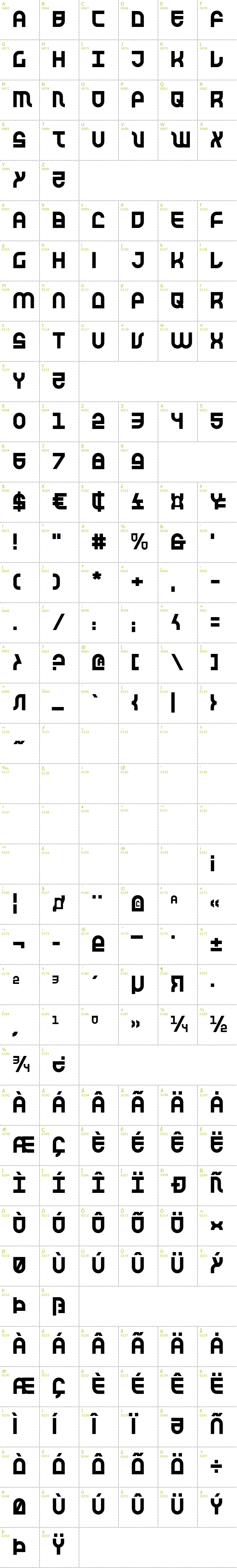 Full CharMap: Trek Trooper font