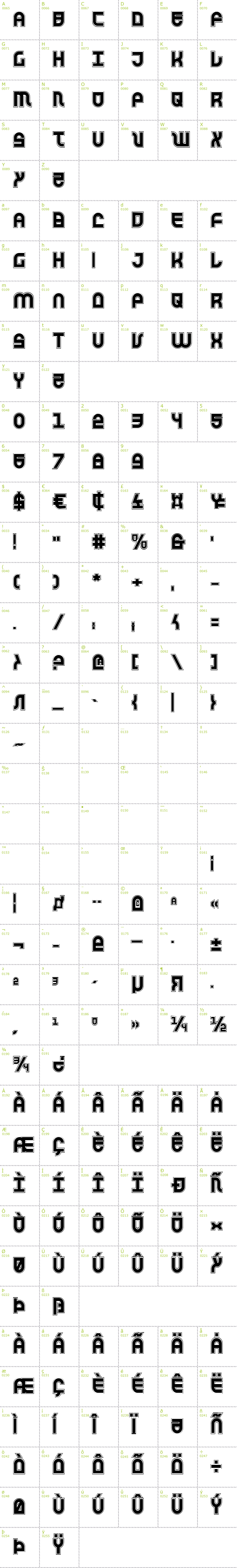 Full CharMap: Trek Trooper Academy font