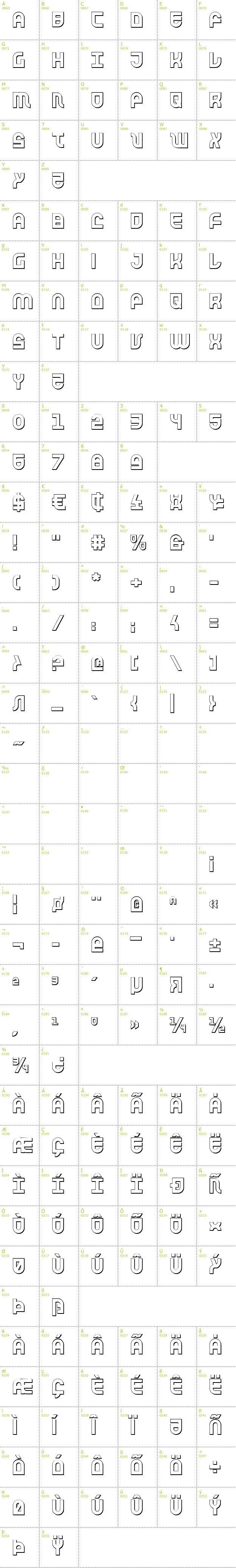 Full CharMap: Trek Trooper 3D font