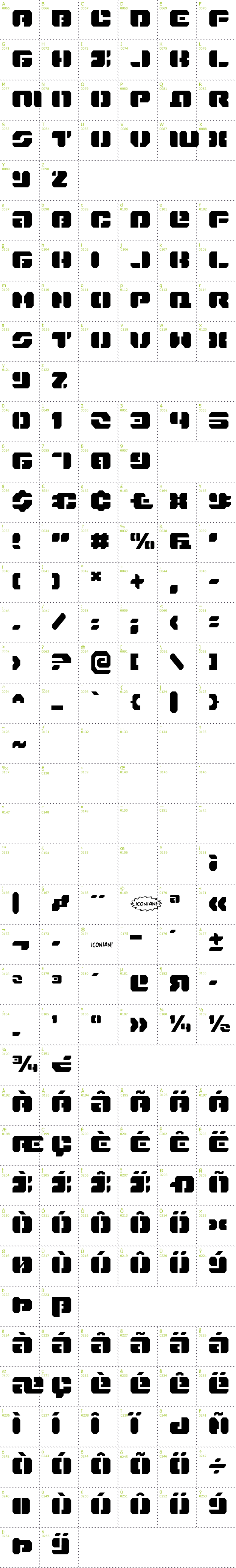 Full CharMap: Dan Stargate font