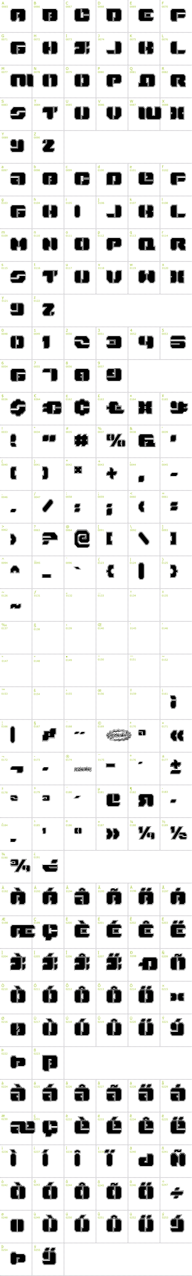 Full CharMap: Dan Stargate Pro font