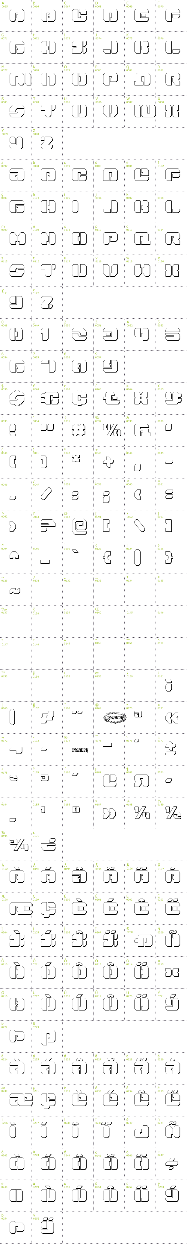 Full CharMap: Dan Stargate Outline font