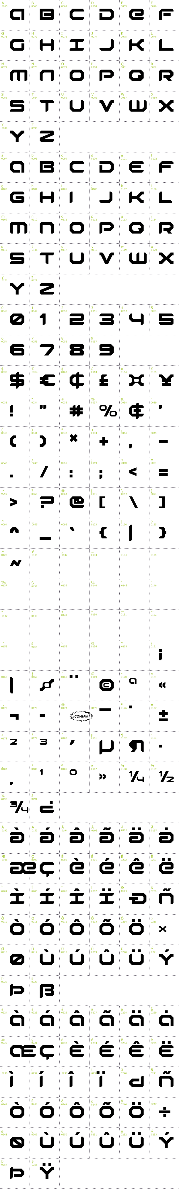 Full CharMap: Robotaur font