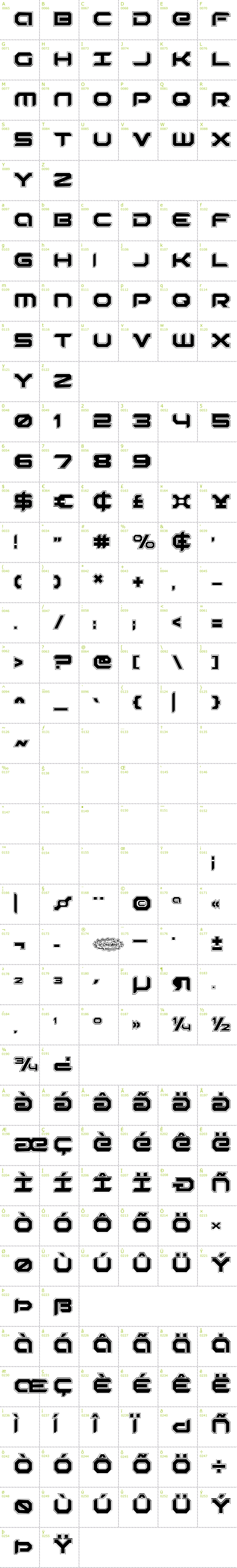 Full CharMap: Robotaur Academy font