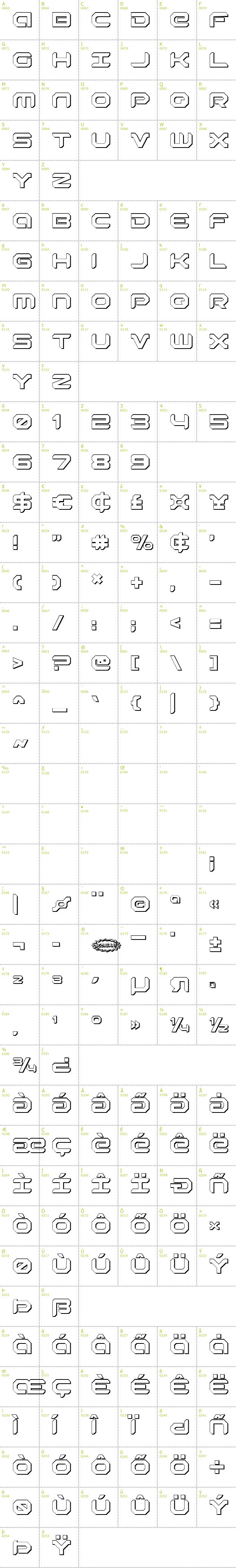 Full CharMap: Robotaur 3D font