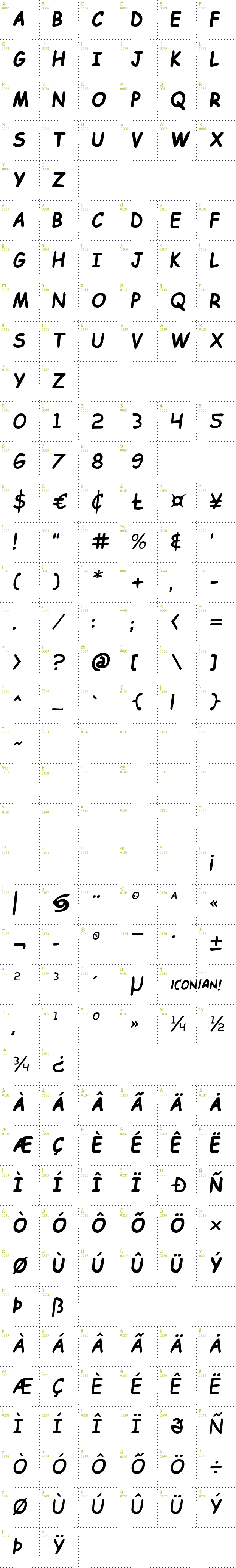 Full CharMap: Kid Cobalt font