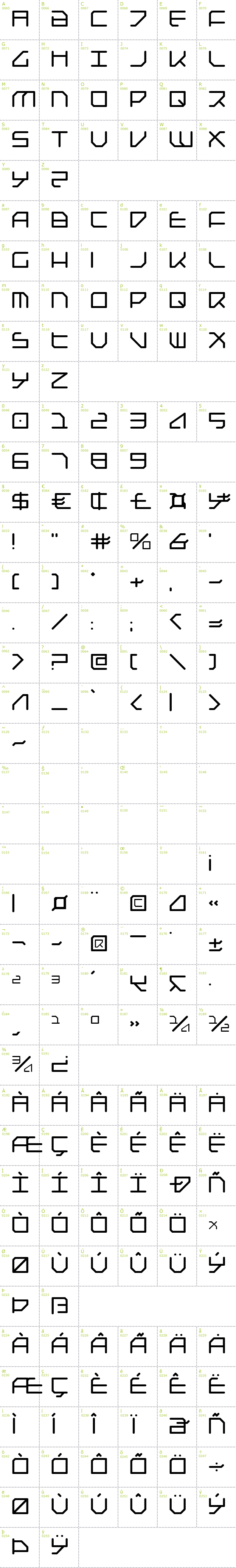 Full CharMap: Federapolis font