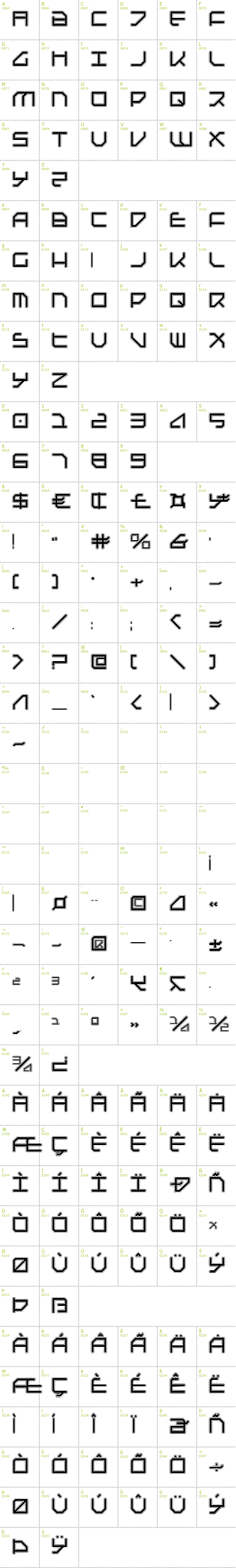 Full CharMap: Federapolis College font