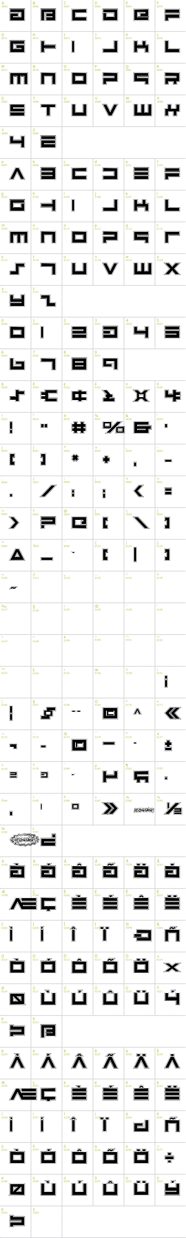 Full CharMap: Avenger College font