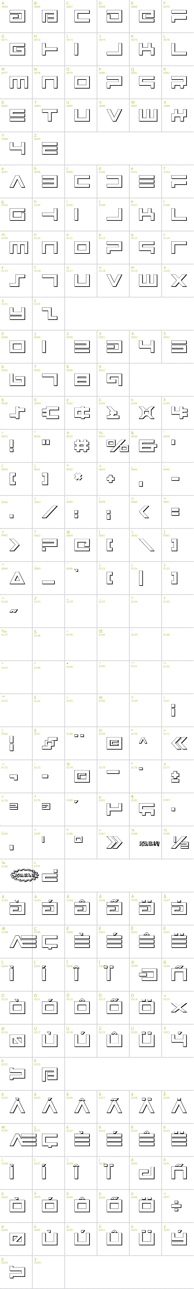 Full CharMap: Avenger Shadow font